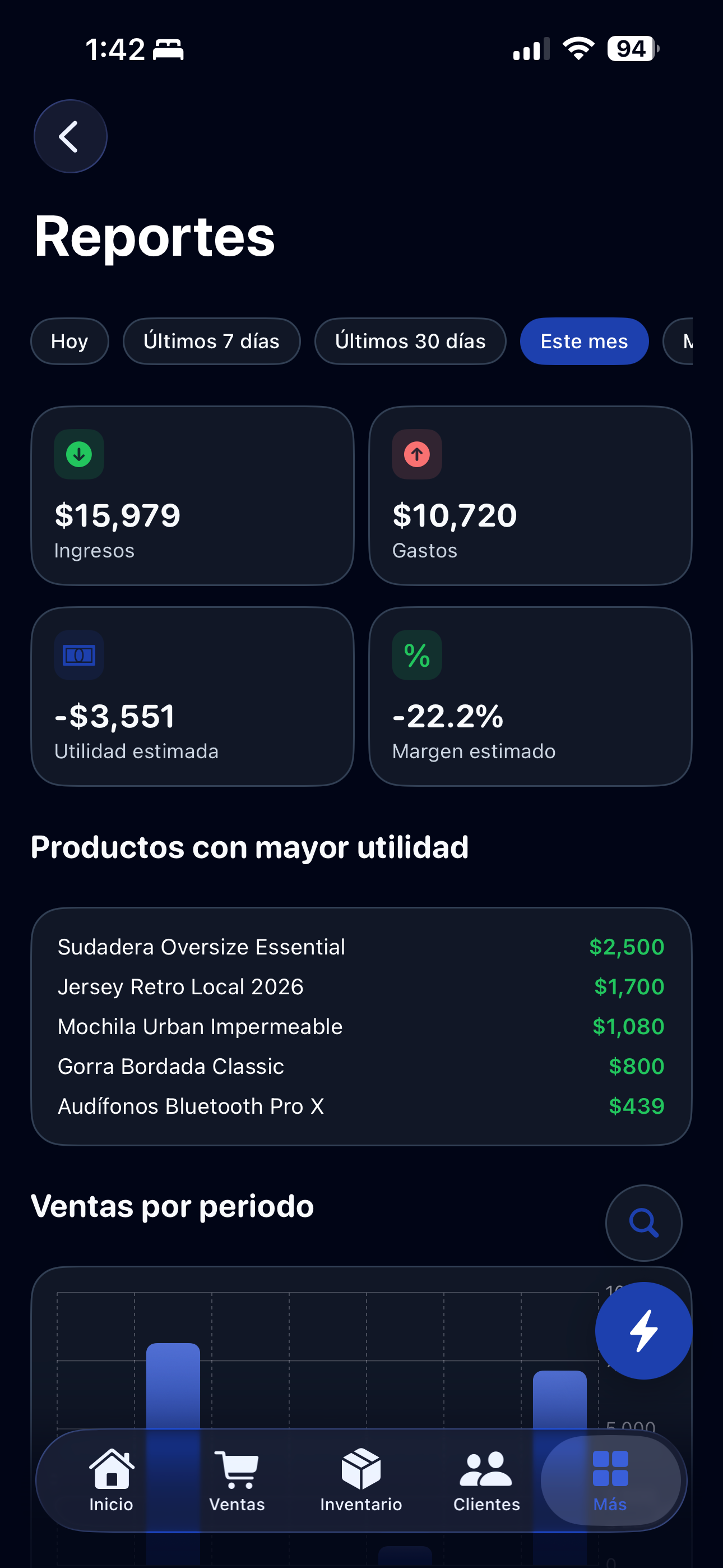 Reportes de Vekran